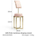 Indiatlantic Pink Display Collection - Jewelry Packaging Mall